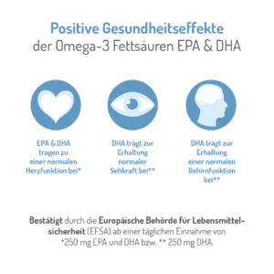 OMEGA-3 Arktis [120 Kapseln] - Norsan