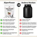 Whey Protein Isolat [Vanille, 1 kg] - Alpenpower