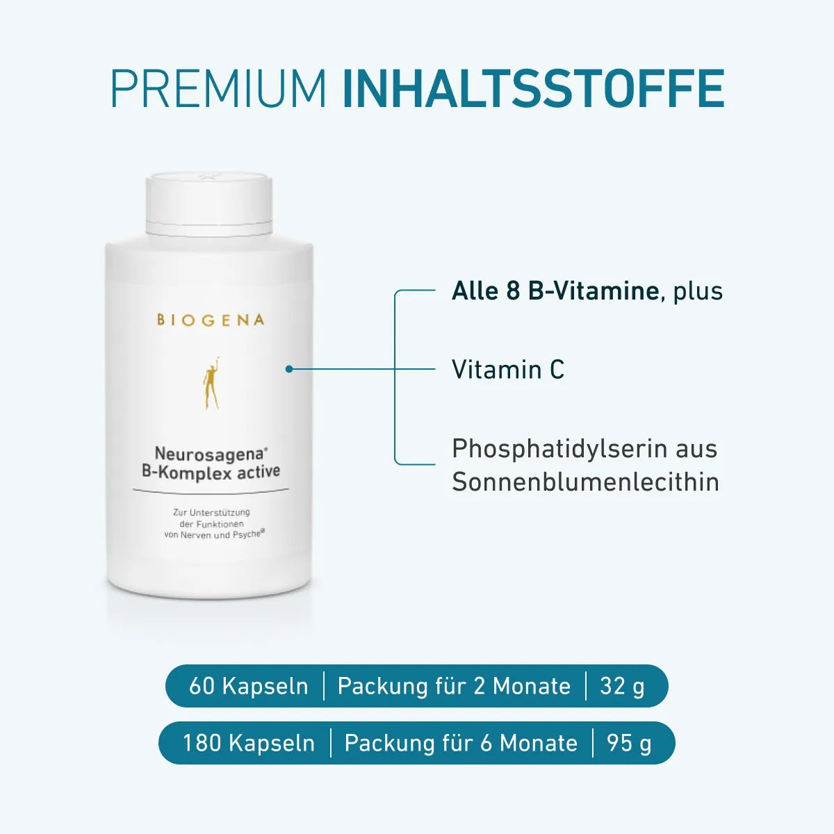 Vitamin B-Komplex Pulver [60 Kapseln] - Biogena