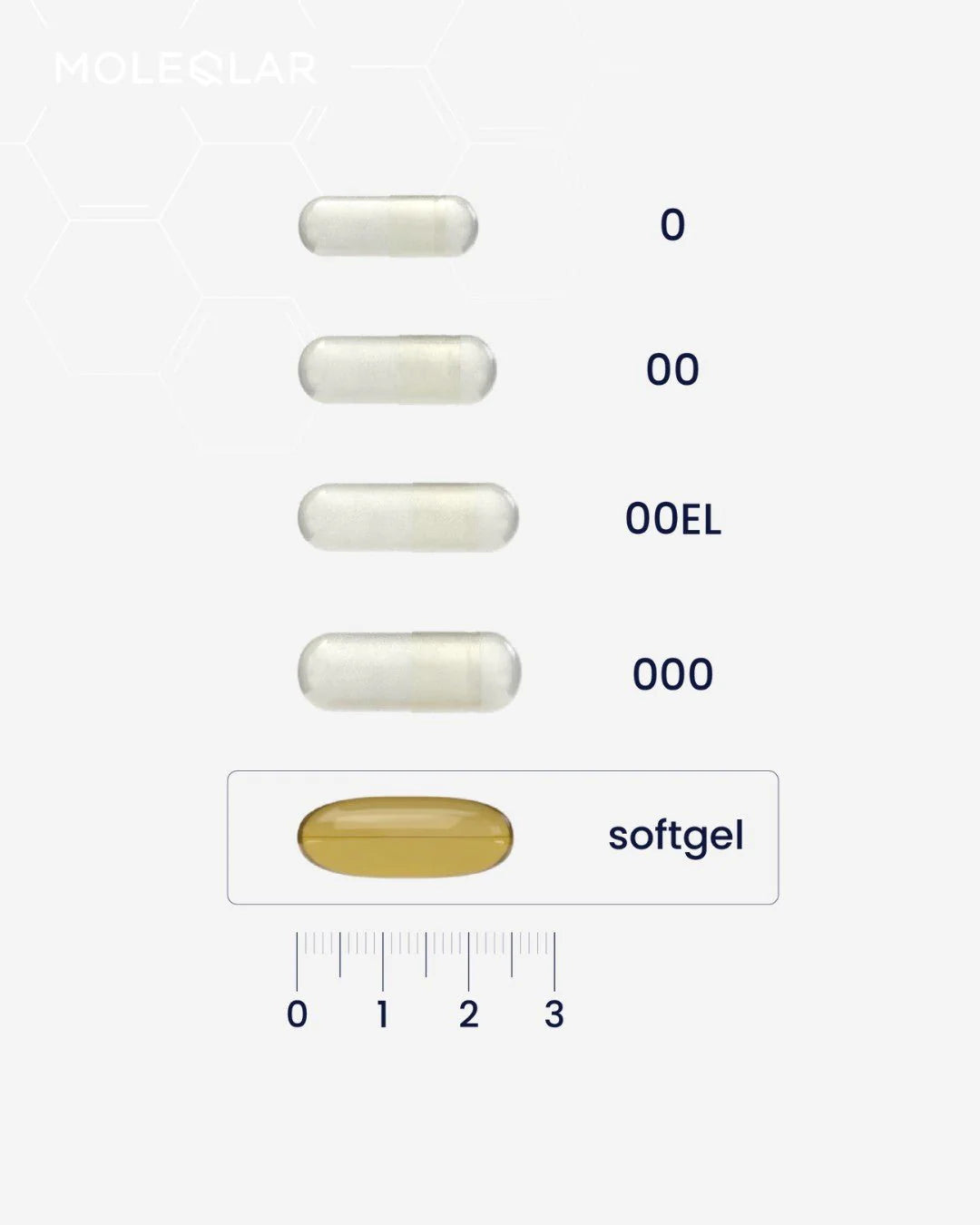 Omega 3 Kapseln
